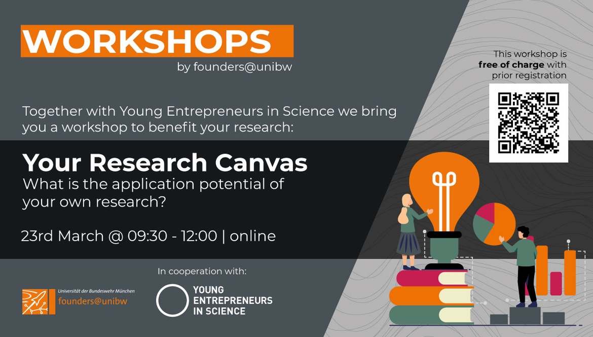 Workshop: Your Research Canvas