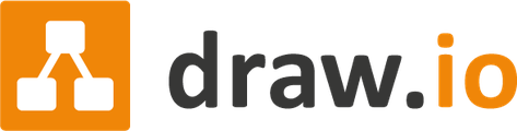 draw.io Dine Around Team 22 - Las Vegas