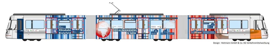 Risiko Hitze: Was tun bei extremen Temperaturen? - Eine Sonderfahrt mit der Klimabahn Bielefeld