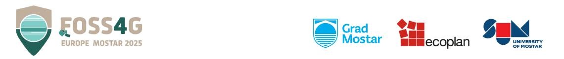 FOSS4G Europe 2025 Mostar