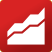 Advanced Margin Analysis