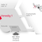 Raum Venedig I - 42 m²