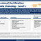 15.11.2023 - FISD Training Level 2