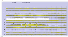 Kolloquium - Vorstellung Selbstgebauter Seismographen