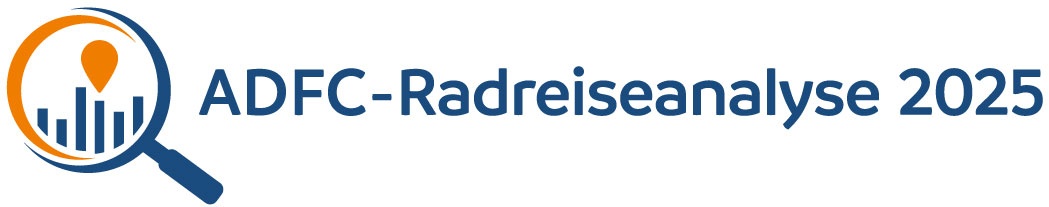 Präsentation der ADFC-Radreiseanalyse 2025