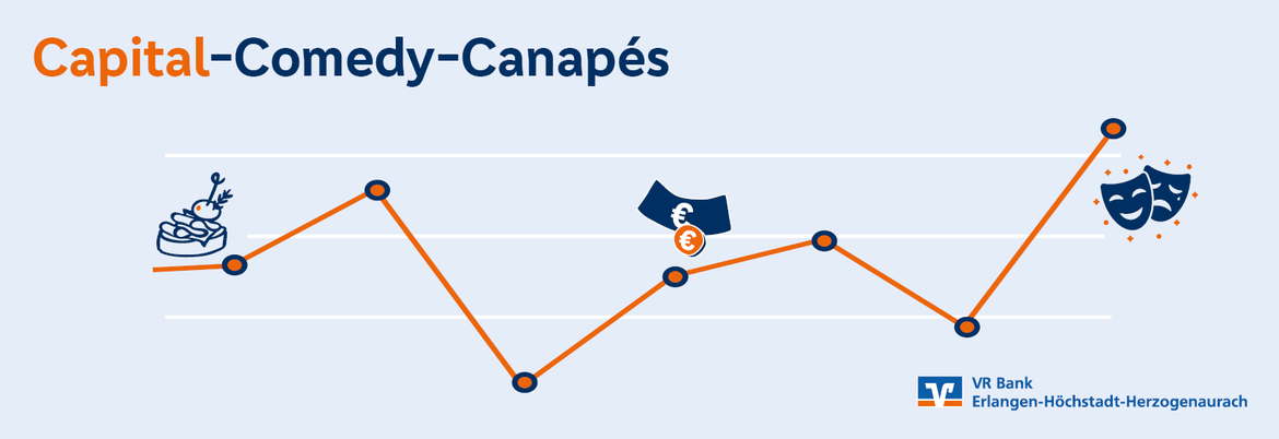 Capital-Comedy-Canapés