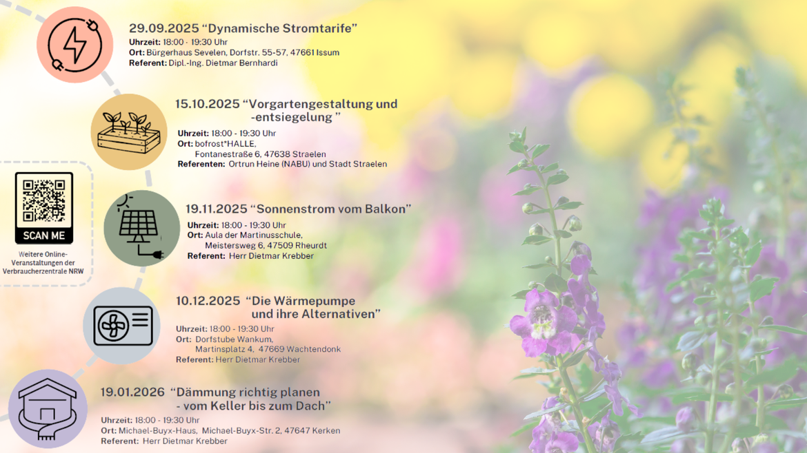 Vortragsreihe Klima & Energie: Vorgartengestaltung und -entsiegelung