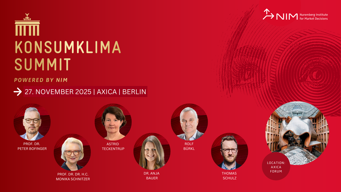 Konsumklima Summit powered by NIM