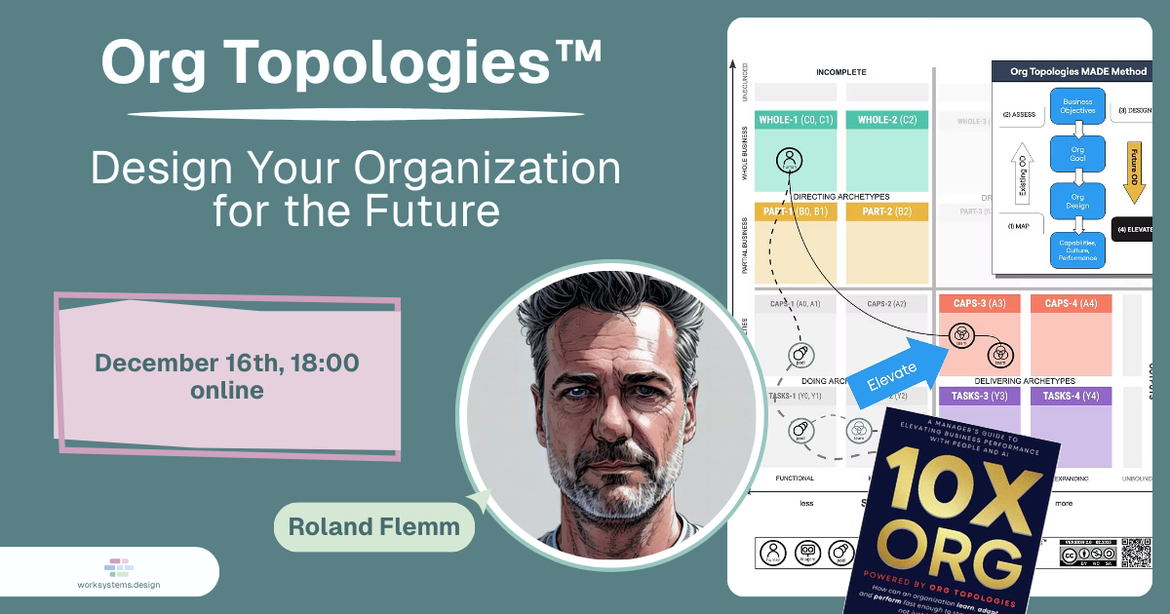 Org Topologies™ – Design Your Organization for the Future