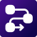 Series Ticket: Migrating from SAP Process Orchestration to SAP Integration Suite
