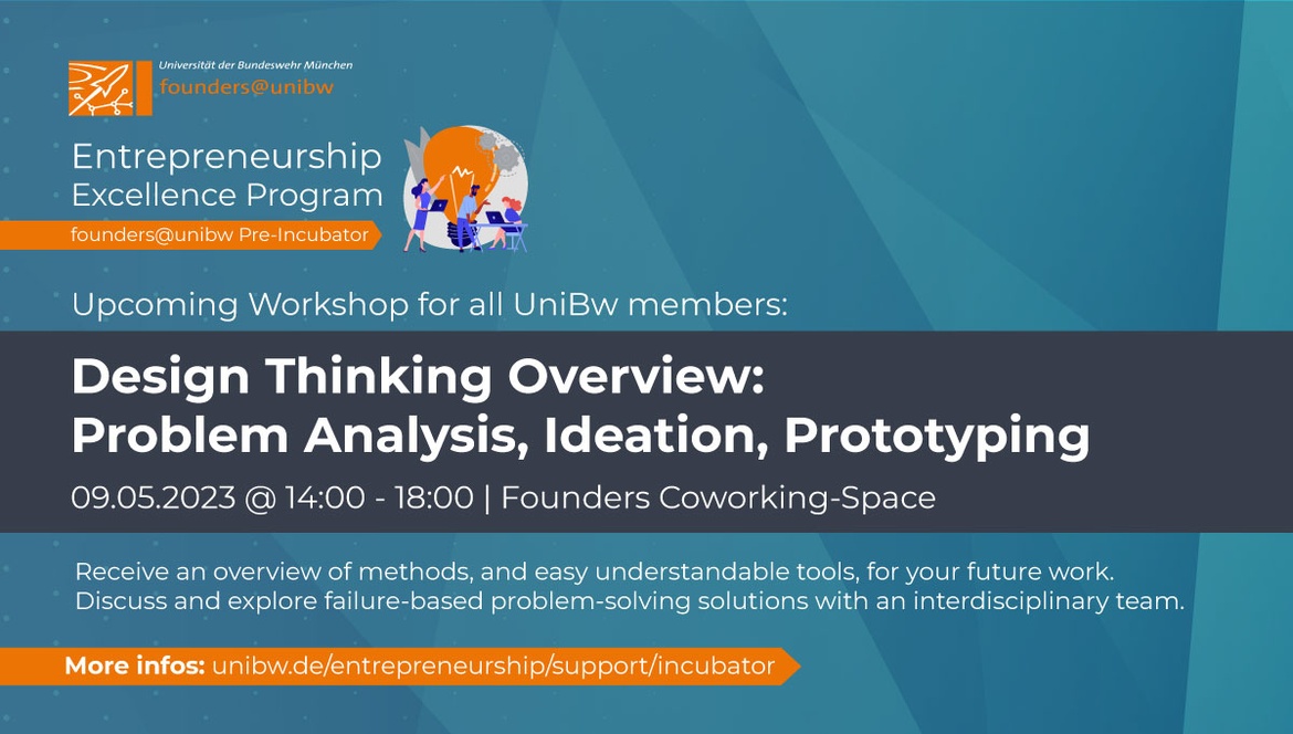 Workshop: Design Thinking Overview- Problem Analysis, Ideation, Prototyping