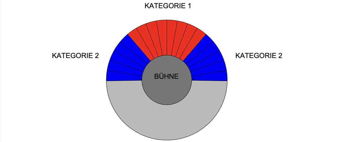 XX The Show must go on (Zirkuszelt/Eggenfelden-Gern)