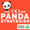 Das 1x1 der PANDA Strategien